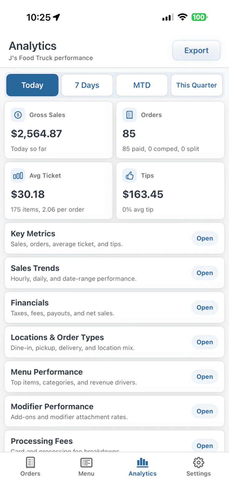 TABL Mobile analytics screen